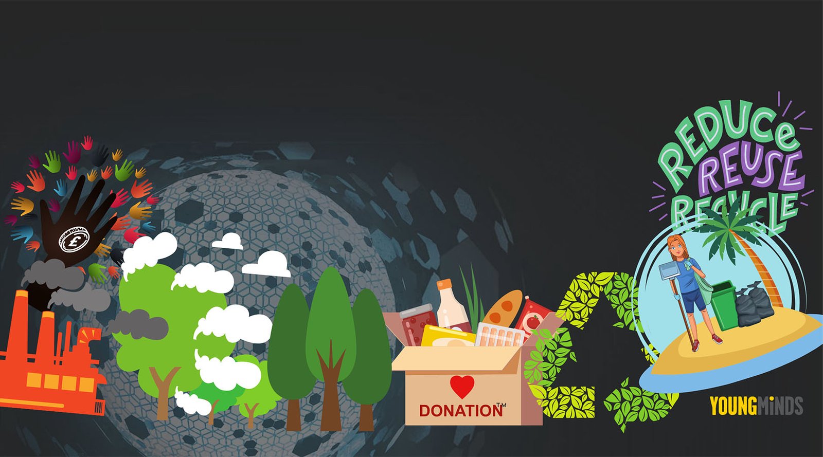 EVONA Pledges in Action – Making a difference
